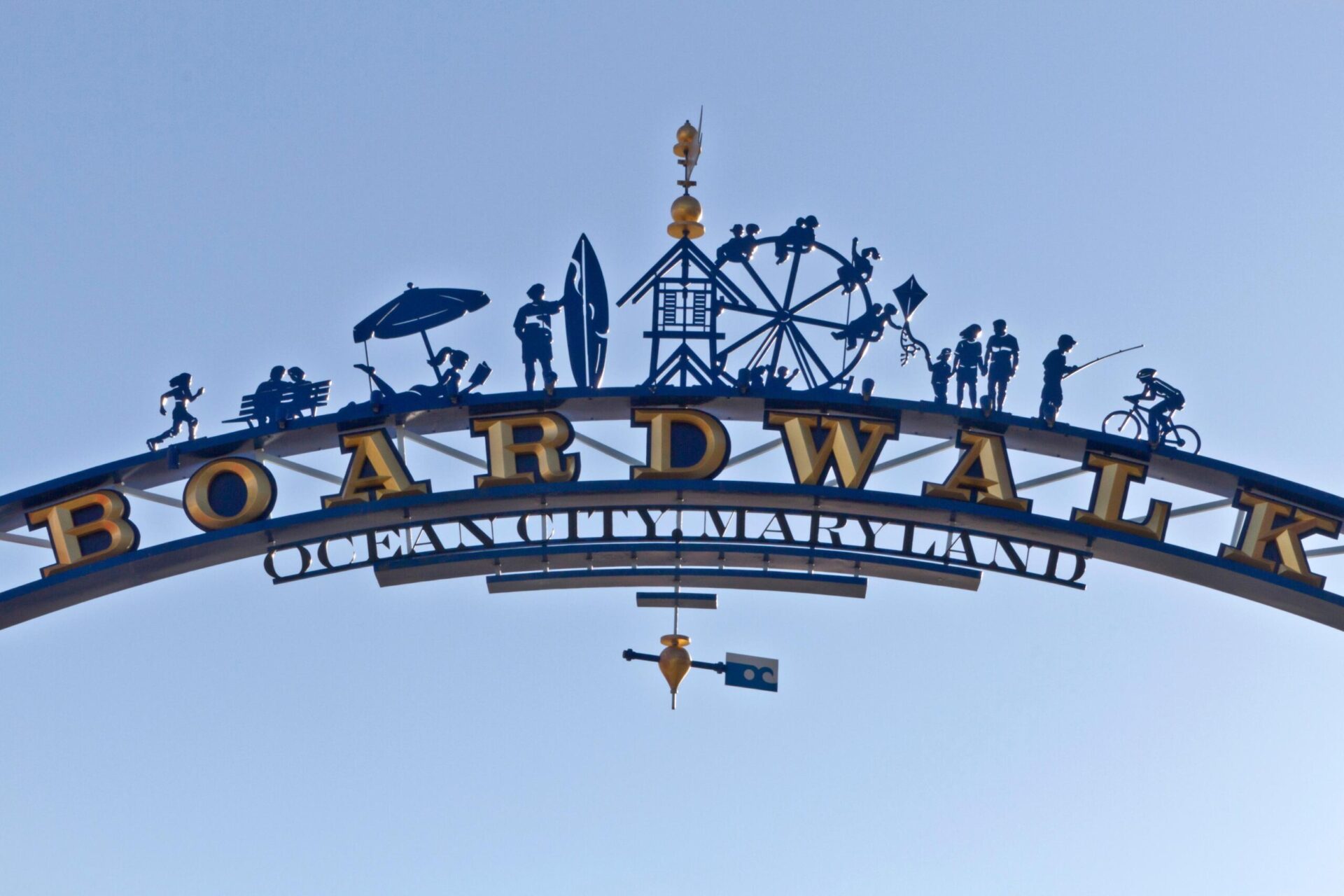 Boardwalk in Ocean City Maryland - Area Guide Link